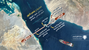 مشروع جسر النور