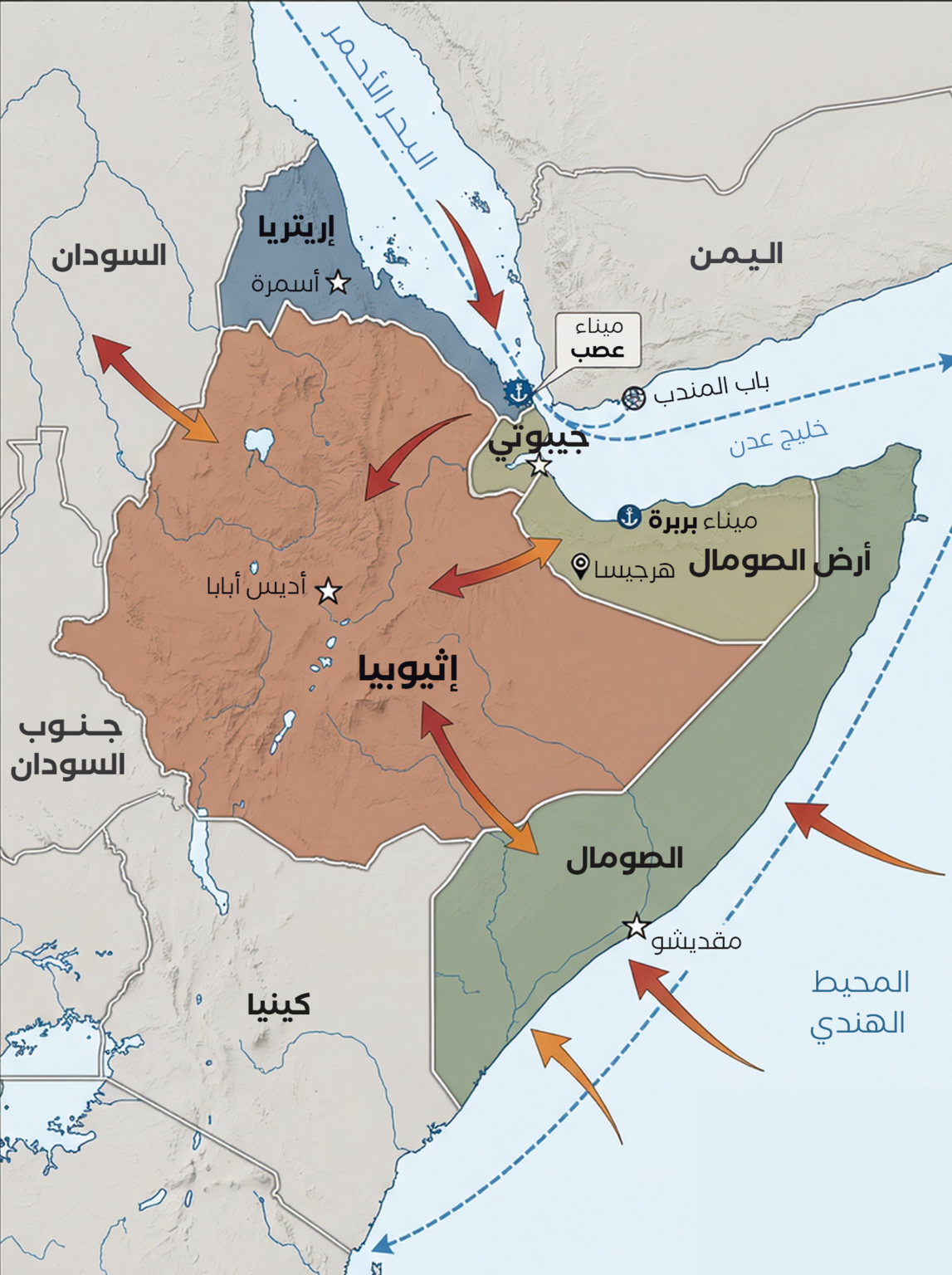 جيوبوليتيك القرن الإفريقي والنظام الإقليمي العربي جيوبوليتيك القرن الإفريقي والنظام الإقليمي العربي